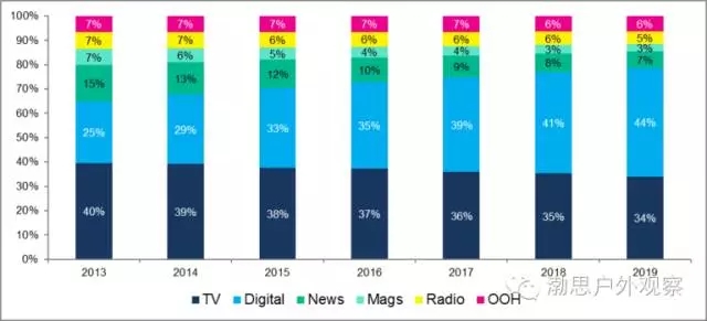 7月20日晚间重要资讯一览
